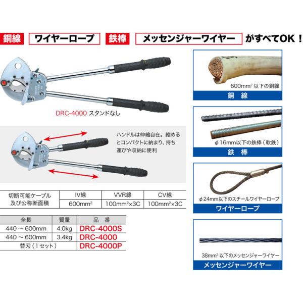 DRC-4000 ジェフコム マルチラチェットケーブルカッター(スタンドなし 