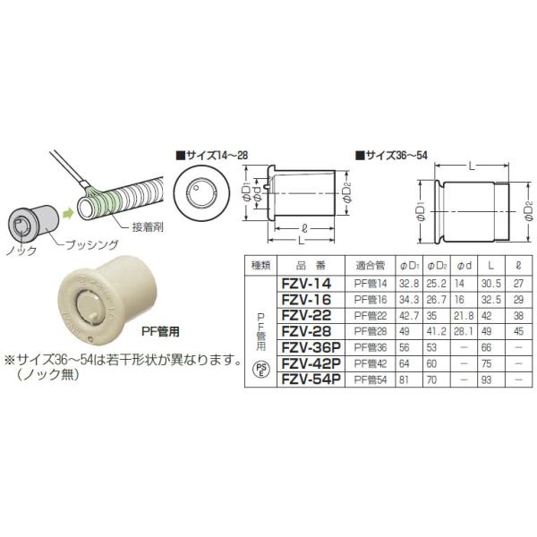 プロフみてね♪専用出品中止中 FZV-36P 未来工業 PF管ブッシング(PF管用)（10個入