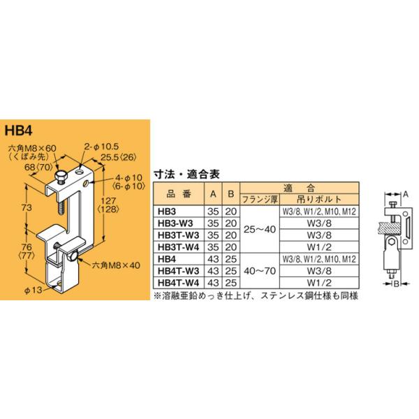 HB4 ネグロス 吊り金具 吊りボルト用支持金具(下部金具付