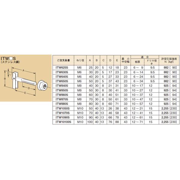 nagamono-taroto_itw630s