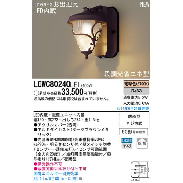 LGWC80240LE1 pi\jbN FreePaiȃGl^ lZT[tLED|[`Cg gU dF