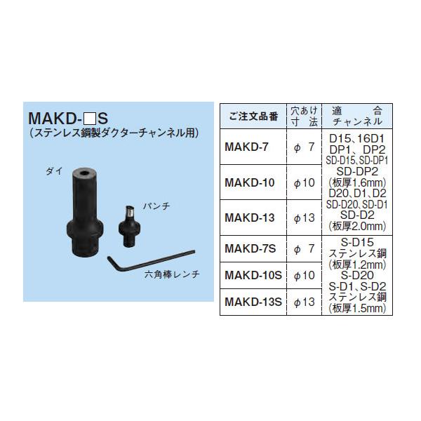 MAKD-13S ネグロス 替金型(MAKD用)(ステンレス鋼用) : タロトデンキ  