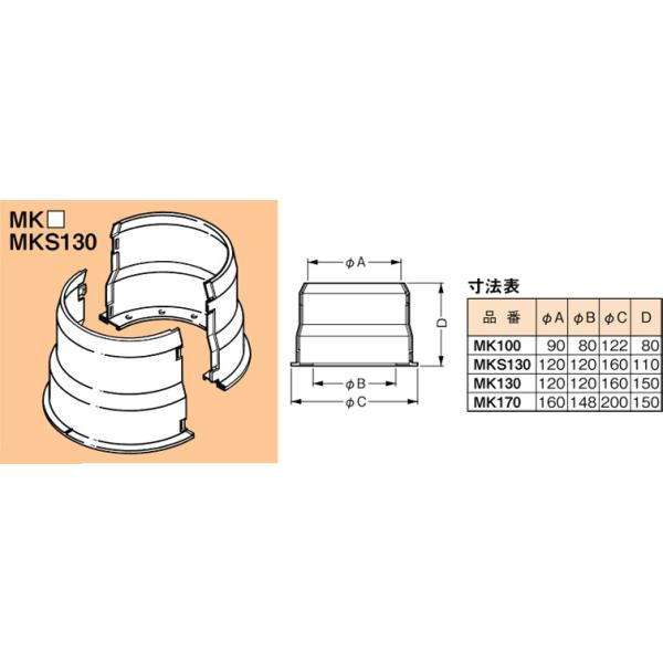 MK170 ネグロス ワールドダクター 樹脂製基礎型枠 : タロトデンキ