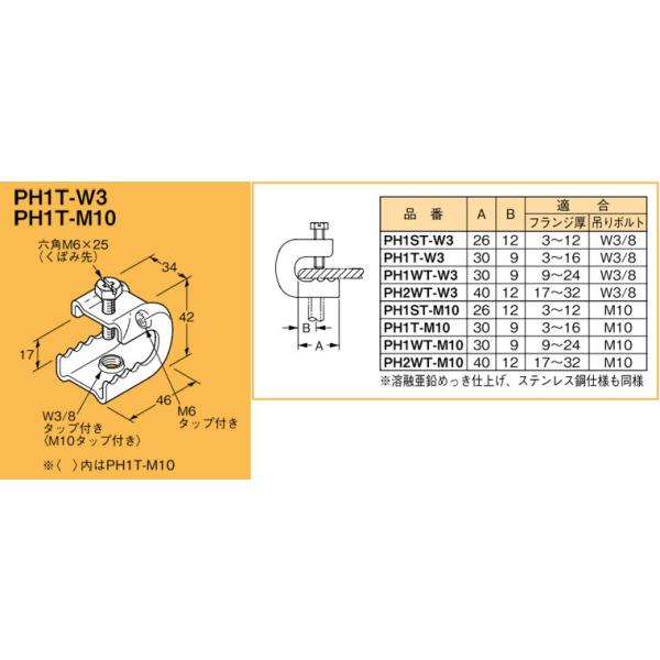 PH1T-W3 ネグロス 吊り金具 吊りボルト用支持金具 パイラック型(一般形