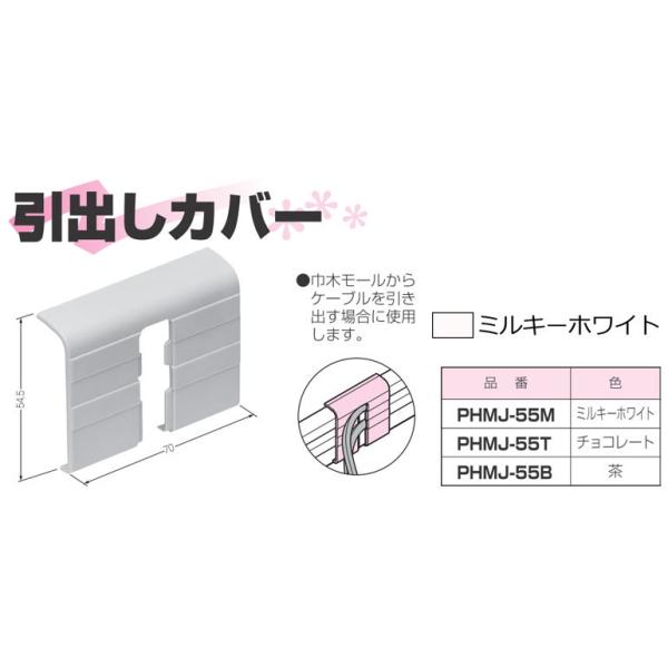 PHMJ-55M H oJo[(Ж؃[p) ~L[zCg