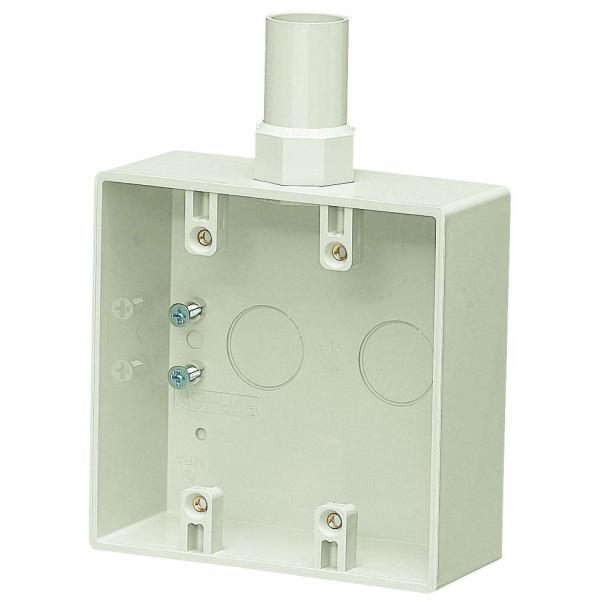 PVR-22WM 未来工業 露出スイッチボックス(2号コネクタ付・2ヶ用)ミルキーホワイト
