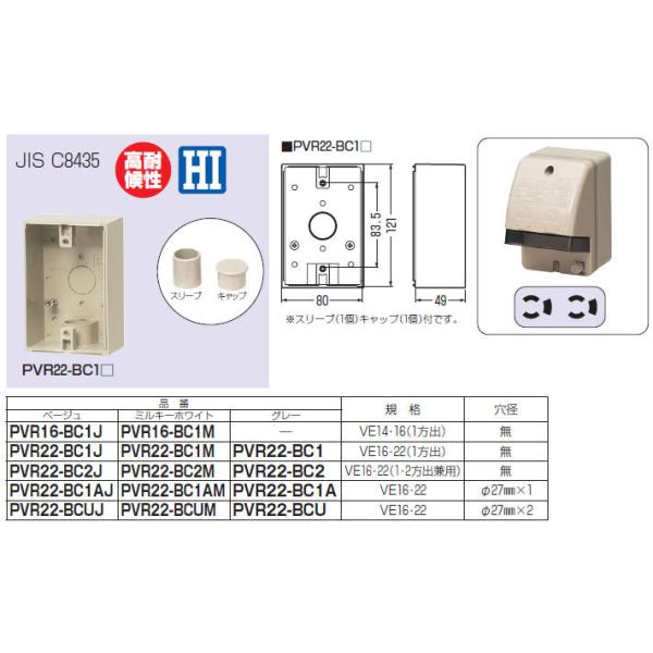 PVR22-BC1M 未来工業 露出スイッチボックス[防水コンセント用