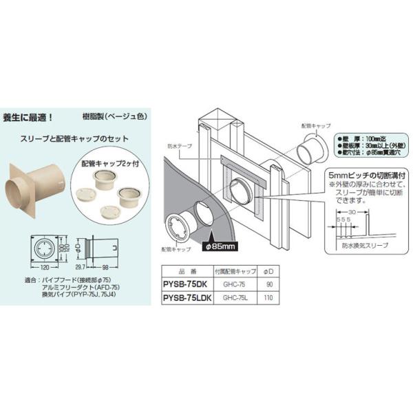 PYSB-75LDK 未来工業 防水換気スリーブセット : タロトデンキ - 通販
