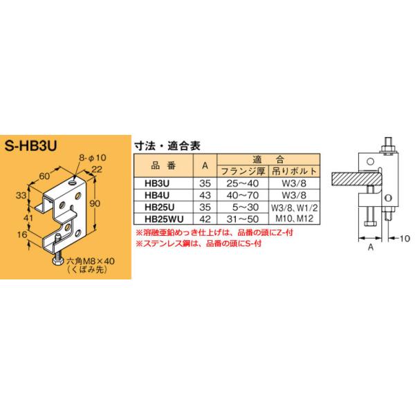 S-HB3U ネグロス 吊り金具 吊りボルト用支持金具 : タロトデンキ