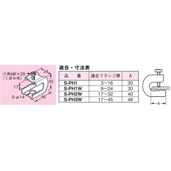S-PH1 ネグロス パイラック 一般形鋼用(ステンレス製、20個入