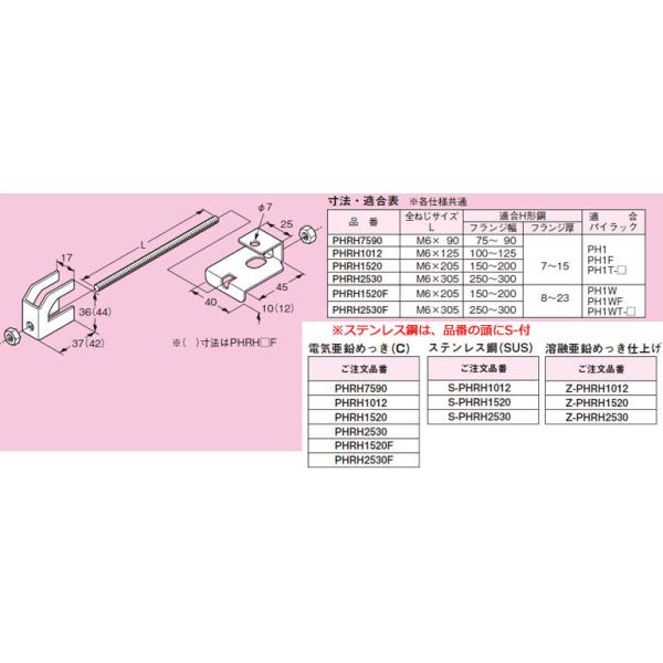 S-PHRH1520 ネグロス パイラック用補強金具(H形鋼用、ステンレス鋼
