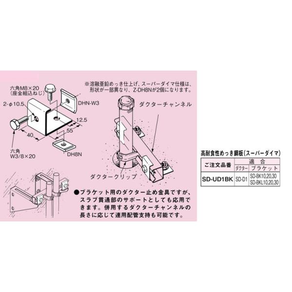 SD-UD1BK ネグロス トロフック スラブ貫通立上りサポート(高耐食性