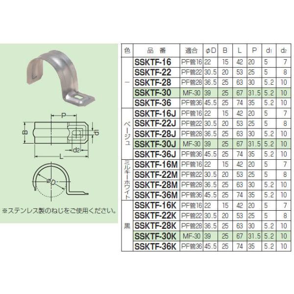 SSKTF-16 未来工業 PF管ステンレス片サドル(20個入) : タロトデンキ