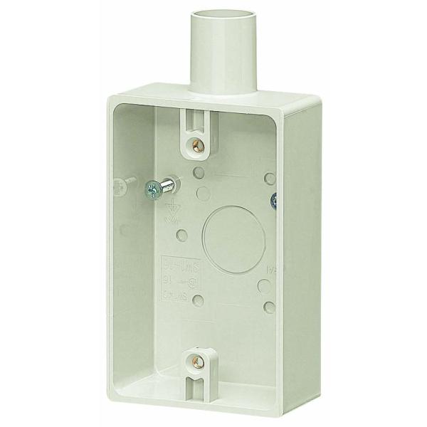 SW1-22M 未来工業 露出スイッチボックス(1ヶ用)ミルキーホワイト