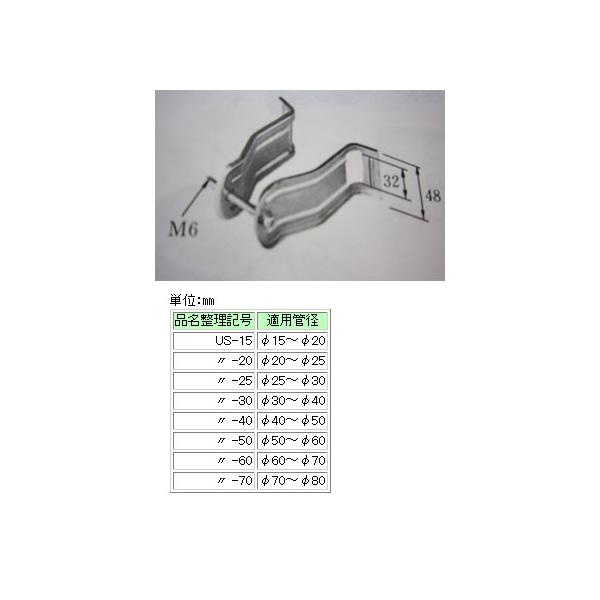 US-40 イワブチ サドル(適用管径40〜50mm) : タロトデンキ