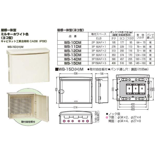 WB-15DM 未来工業 ウオルボックス 屋根一体型(ヨコ型)