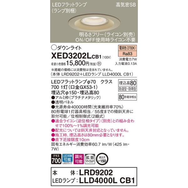 XED3202LCB1 pi\jbN pLED_ECg CSB`  150 gU bN dF