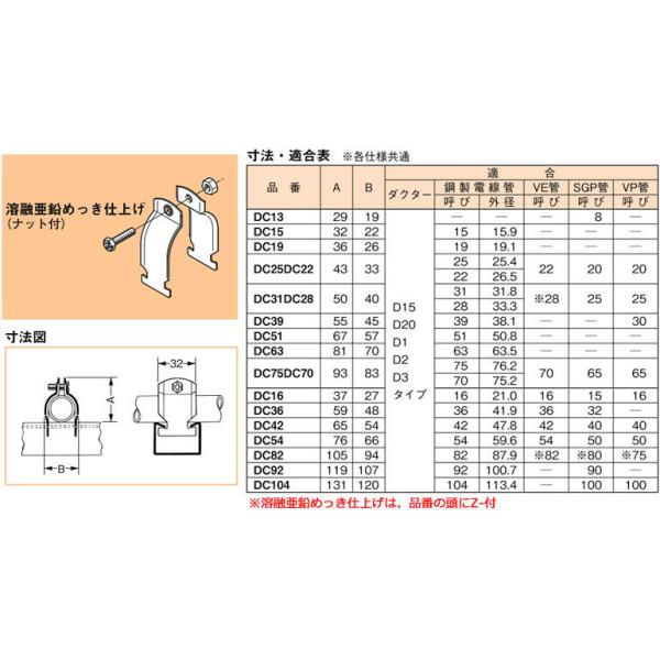 Z-DC104 ネグロス ダクタークリップ(溶融亜鉛めっき仕上げ