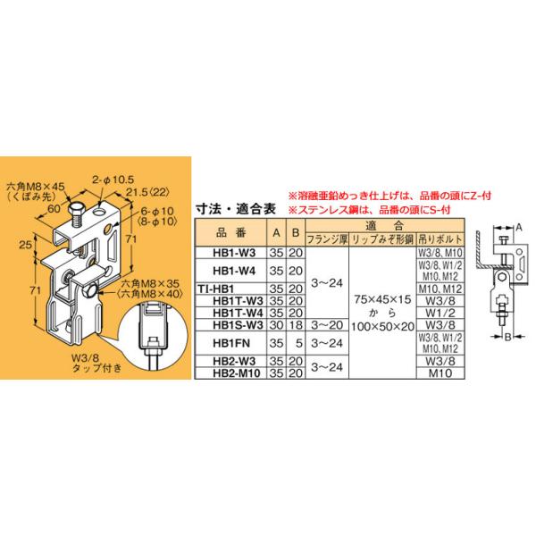 Z-HB1T-W3 ネグロス 吊り金具 吊りボルト用支持金具(タップ、下部金具付)