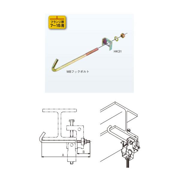 Z-HBRH1012 ネグロス 吊り金具 HB吊り金具用補強金具(H形鋼用