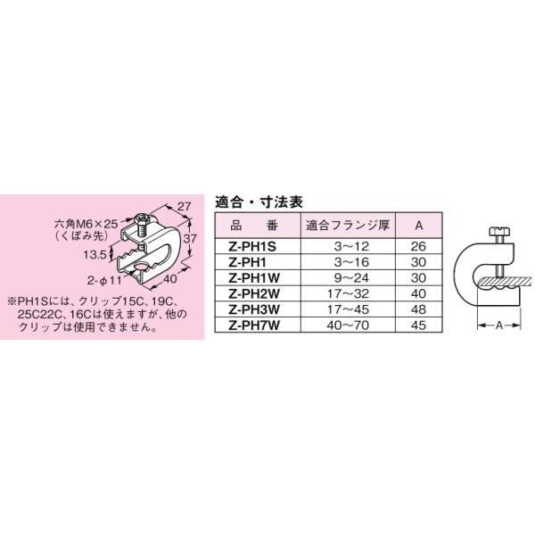 Z-PH1S ネグロス パイラック 一般形鋼用(溶融亜鉛めっき仕上げ、20個入