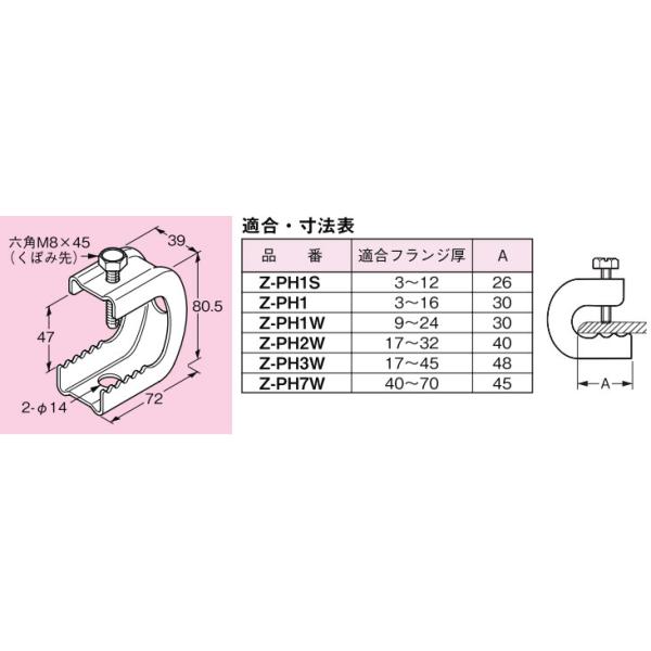 Z-PH3W ネグロス パイラック 一般形鋼用(溶融亜鉛めっき仕上げ