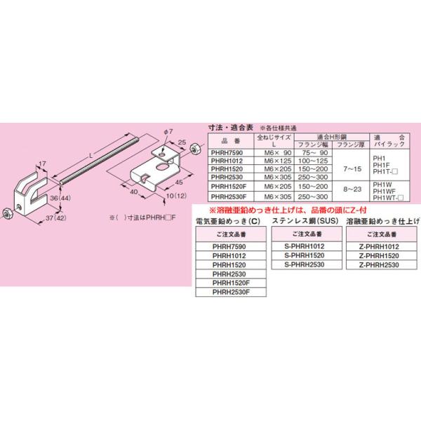 パイラック 補強金具 溶融亜鉛めっき 5個入 Z-PHRH1520-05 楽天市場】【返品可 保証有】パイラック 補強金具 溶融亜鉛