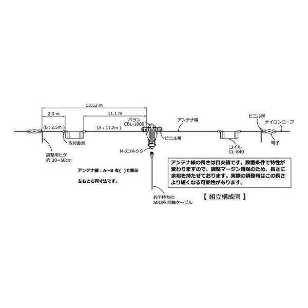 CWA-840 3.5/7MHz2バンドダイポールアンテナ