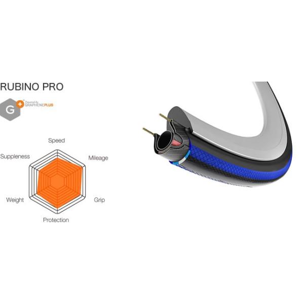 BbgA RUBINO PRO4 rmv4 N`[ 700×23C@u[