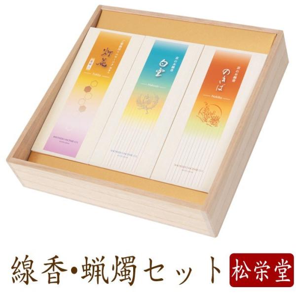  ip p ˔Zbg _M ̂M ԖXM ̂Ή r