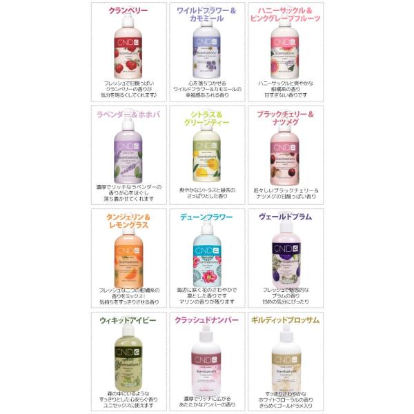 Cnd センセーション ハンド ボディローション 245ml クリエイティブ 在庫有 Buyee Buyee Japanese Proxy Service Buy From Japan Bot Online