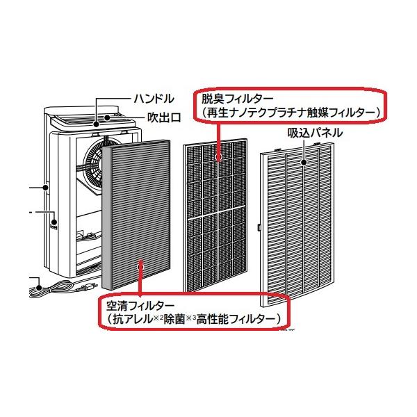 三菱電機 - 三菱電機　空清フィルター MAPR-900HFT 三菱 三菱電機 空気清浄機フィルターセット MAPR-900HFT : ない