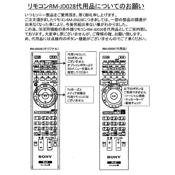 ❤️新品同様★SONY❤️DVP-M30★付属品付き説明書リモコン配線❤️動作品 chanto3588_149328311