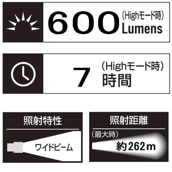 Gentos ジェントス 懐中電灯 明るさ600ルーメン 実用点灯7時間 ネクセラ Nex 909d Mohmmadiyon Com