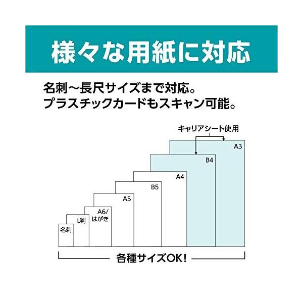 Brother スキャナー Ads 1700w Adf 無線lan 25ppm 激安特価品