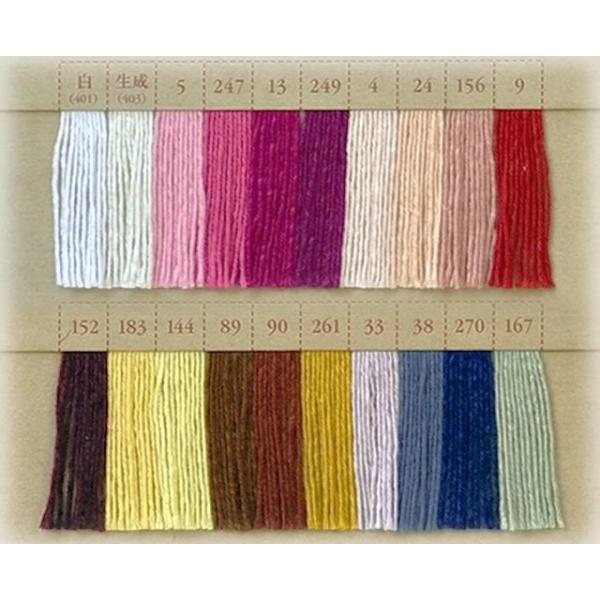 RMOCOD ӂƂXeb`{^tɁIR/PMOCO-1E`y tWbNX