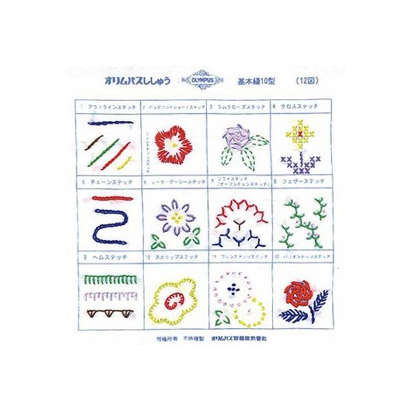  {D 10^ tXhイ{D p Xeb`RNV | Ntg IpX