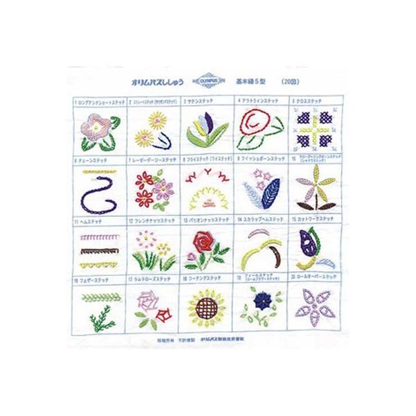  {D 5^ tXhイ{D p Xeb`RNV | Ntg IpX