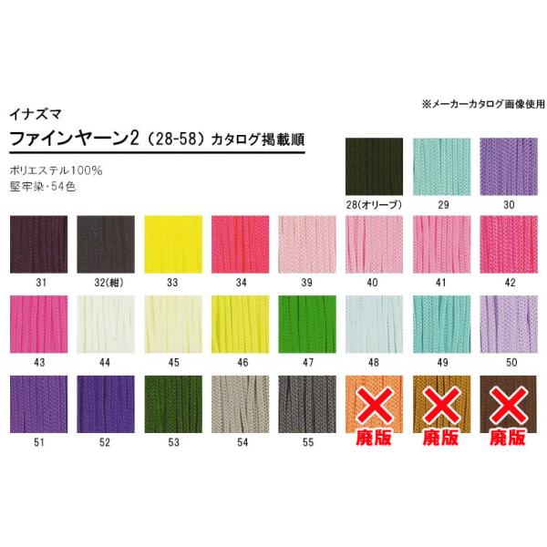 S[yt@C[2z28-55 J^Ofڏ |ޗ CiY}