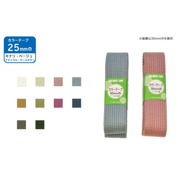 J[e[v 25 i` A[XJ[ 1.5 TRbR[ mٍޗ Jo̎ ݃J[