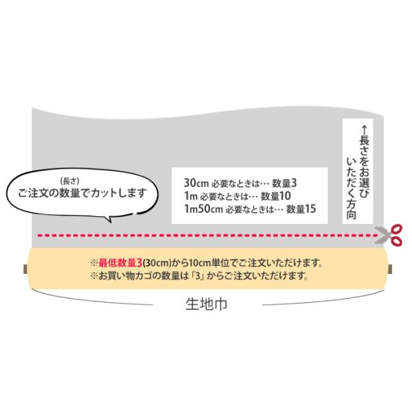 琉球紅型 沖縄風びんがたプリント2 ハイビスカス 文様 絞り染め柄 和柄生地 Buyee Buyee 日本の通販商品 オークションの代理入札 代理購入