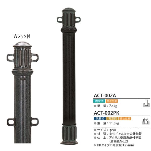 @AeB[N{[h ACT-002A ACT-002PKiŒ莮EE:싞tj90 H850 A~yTeikinEBARICARz