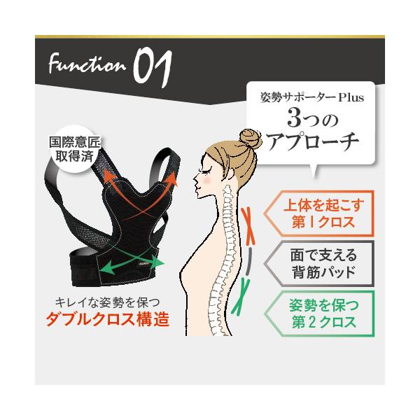 猫背矯正ベルト 姿勢矯正ベルト 猫背 巻き肩 姿勢 テレワーク 解消 ゆがみ 肩こり自宅 女性 男性 レディース メンズ 中山式 Magico マジコ姿勢サポーターplus Buyee Buyee 日本の通販商品 オークションの代理入札 代理購入