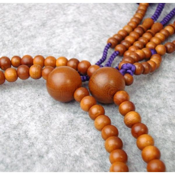 @@ { ~  ڂQۋ e[    @ؗp