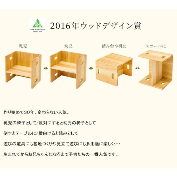 変化いす 日本製 手作り 自然素材 高知県 子供椅子 ベビーチェア 子ども家具 軽い 持ち運びやすい なかよしライブラリー グッドデザイン賞受賞作品 Buyee Buyee Japanese Proxy Service Buy From Japan Bot Online