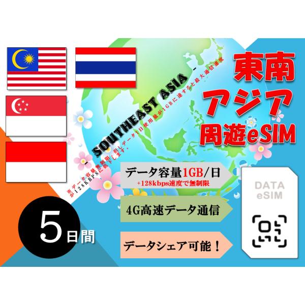 東南アジア4ヶ国 eSIM プリペイドSIM SIMカード マレーシア シンガポール インドネシア タイ 1日1GB利用 5日間 4G LTE データ通信 テザリング可能