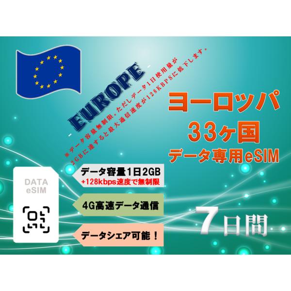ヨーロッパ33ヶ国/地域 eSIM 海外SIM SIMカード データ容量1日/2GB 7