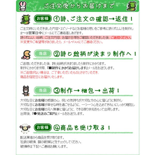 で心に響くプレゼント 姉 妹 誕生日プレゼント 名前の詩 中サイズ 名前の詩 誕生日プレゼントに世界にひとつの名前の詩 サプライズ にスッキリとした名前の詩