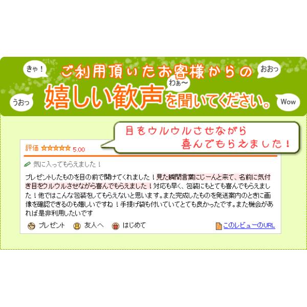 結婚式 ウェルカムボード 名前詩 和装 タキシード ドレス 今日この佳き日に 世界にひとつの名前の詩 オリジナル和紙包装 木枠中 Buyee Buyee Japanese Proxy Service Buy From Japan Bot Online