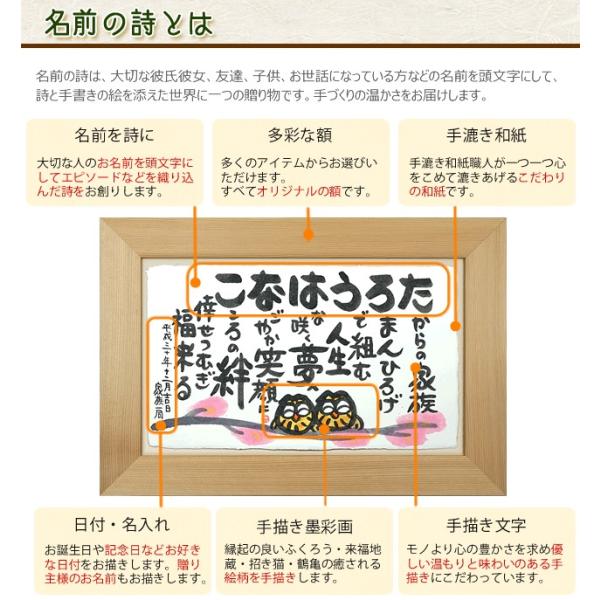 お名前で作る誕生日のお祝いプレゼント 芸術 オーダーメイド 赤色の額 サプライズにも 赤色の額 中サイズ 送料無料 招き猫 送料無料 来福堂